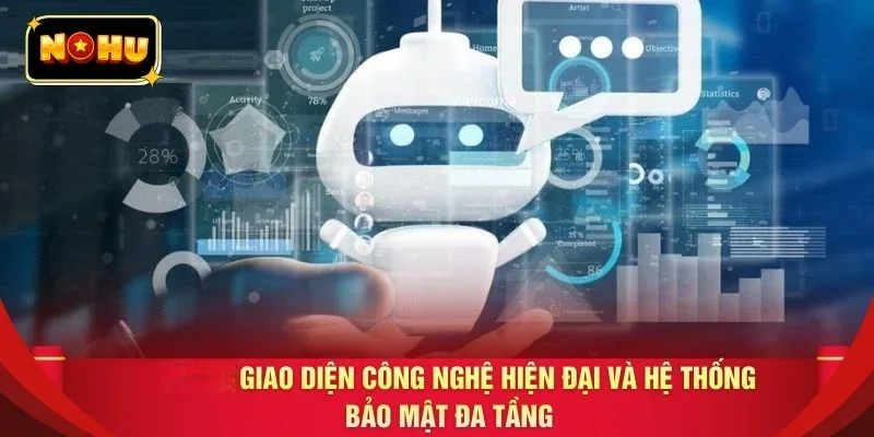 Giao diện công nghệ hiện đại và hệ thống bảo mật đa tầng